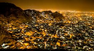 best places to visit in Quetta